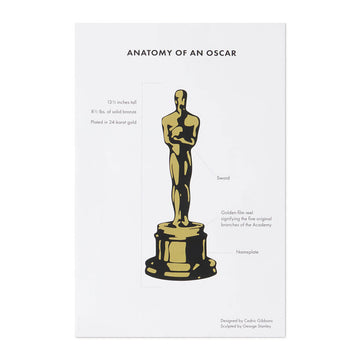 ANATOMY OF AN OSCAR PRINT